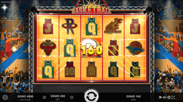 Характеристики слота Basketball 10