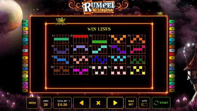 Характеристики слота Rumpel Wildspins 3