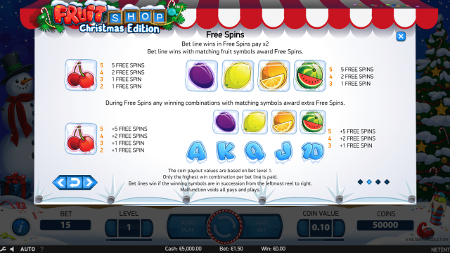 Бонусная игра Fruit Shop Christmas Edition 2