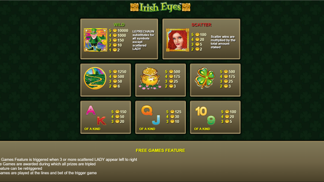 Игровой интерфейс Irish Eyes 1