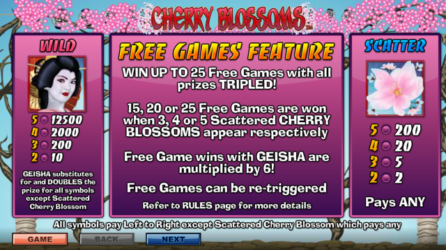 Игровой интерфейс Cherry Blossoms 6