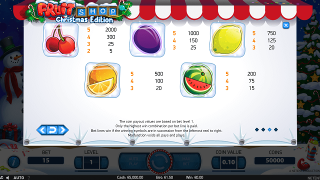 Игровой интерфейс Fruit Shop Christmas Edition 3